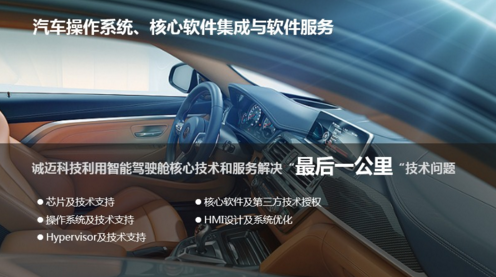诚迈科技出席第二届中国（武汉）智能汽车创新发展论坛  